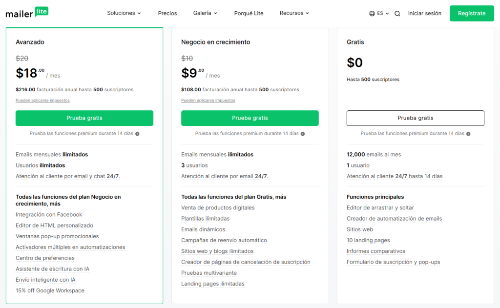 Planes mailerlite Por qué recomiendo MailerLite para tu email marketing (desde mi experiencia como diseñadora web)